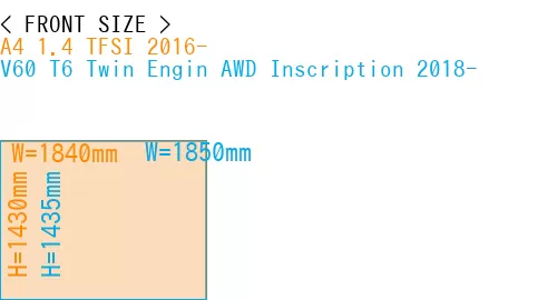 #A4 1.4 TFSI 2016- + V60 T6 Twin Engin AWD Inscription 2018-